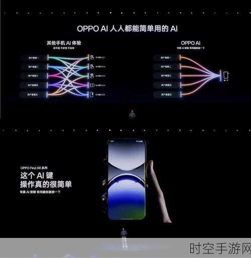 OPPO Find X8设计争议，刘作虎直言意在吸引苹果用户转换