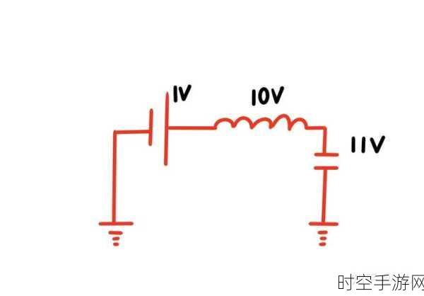 探秘 Boost 电路占空比的神秘限制