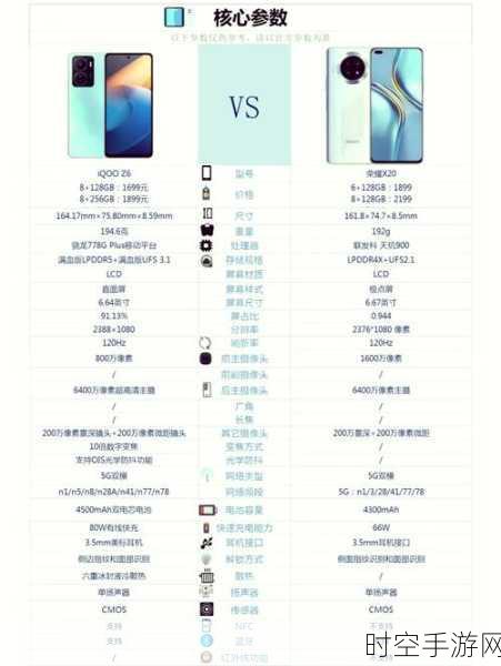 华为畅享Z vs 荣耀X10，全面对比评测，帮你做出明智选择