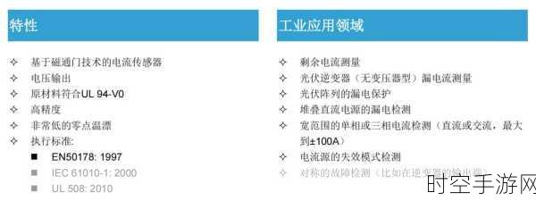 芯森光伏电流传感器 HS2V 系列，卓越优势全解析