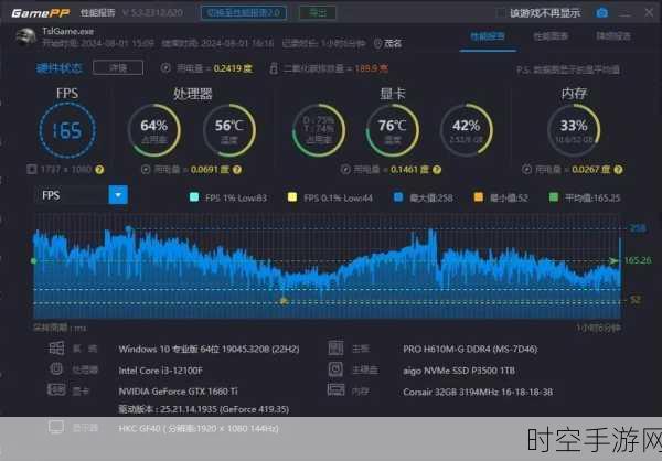 手游玩家必看，内存超频时序调优秘籍，解锁游戏性能新境界