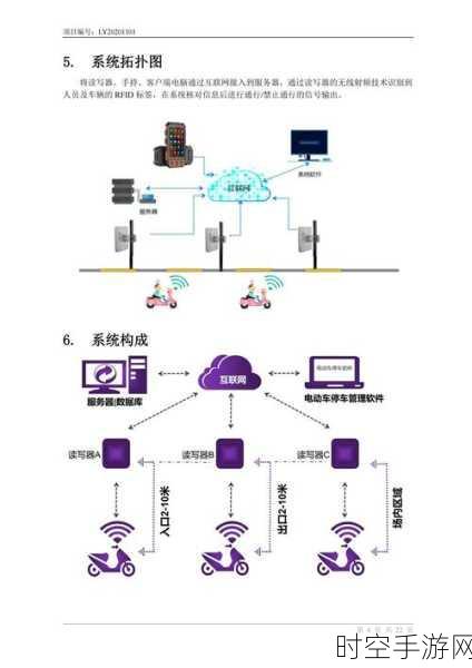 快递智能化新突破，RFID 标签如何改变快递运输