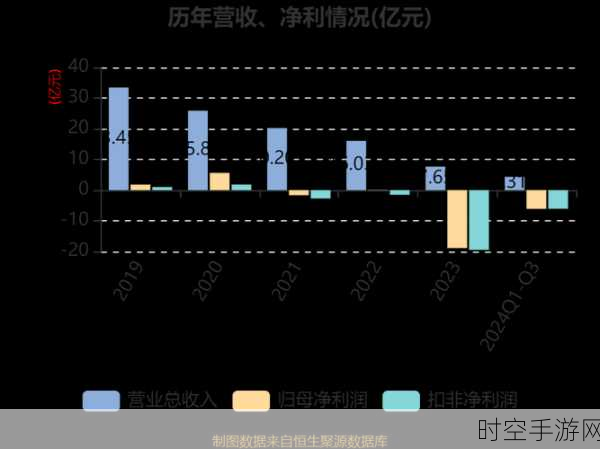 易华录惊艳亮相北京丽泽数据要素 X应用大会