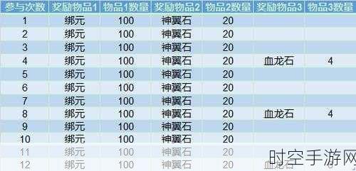 Datacolor软件产品组合全面升级，助力手游色彩管理新纪元