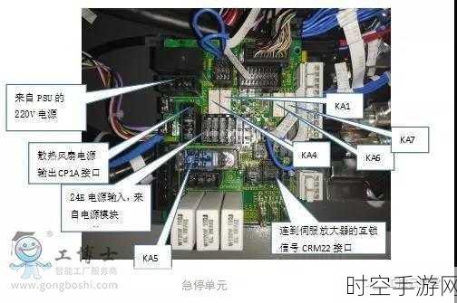 手游创新大赛揭秘，发那科FANUC机器人编程大赛全流程详解