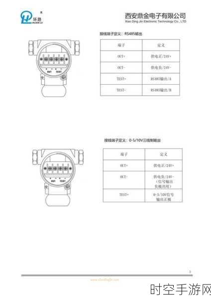 压力变送器维护保养秘籍大公开