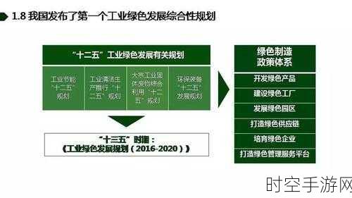 谷歌智利数据中心计划受挫，手游行业或迎绿色转型新契机？