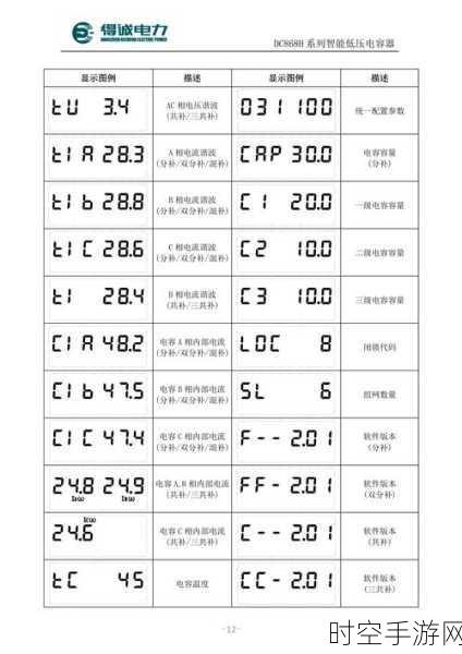 三相 380 电动机无功补偿电容器的精准选择指南