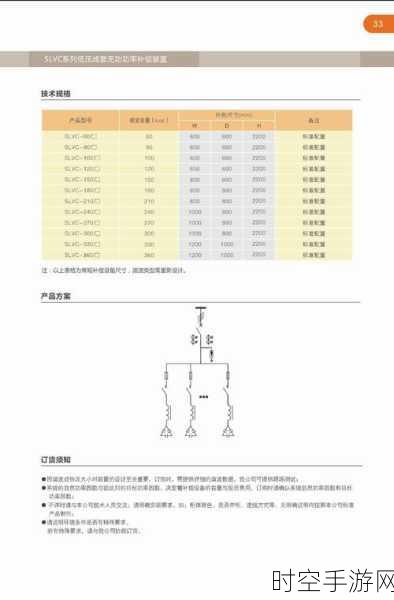 三相 380 电动机无功补偿电容器的精准选择指南