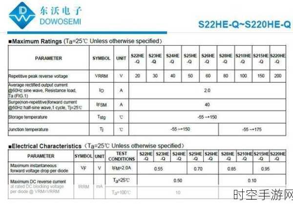 MBR20150CT 肖特基二极管，20A 电流参数全解析