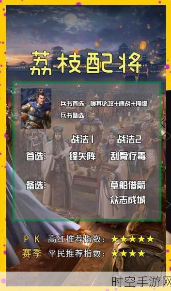 少年三国志 2，深度剖析武将装备搭配，实战称霸秘籍