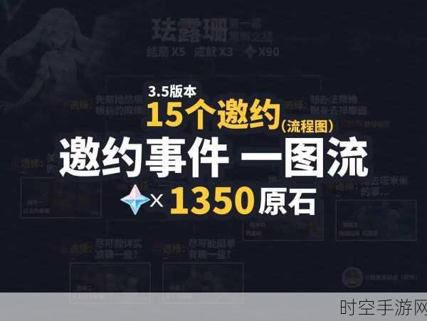 原神无人岛神秘任务全攻略，带你揭开未知之谜