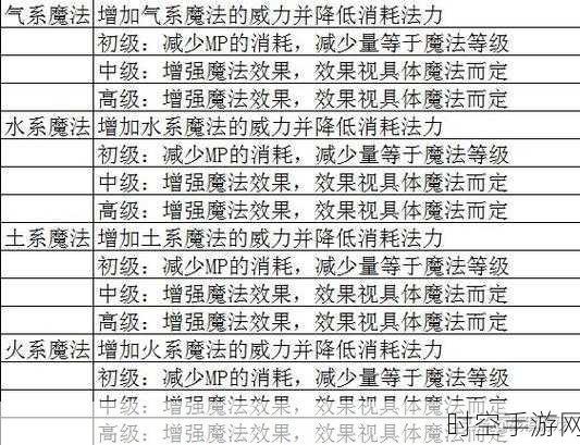 骑士经理2，全面揭秘合成公式，打造无敌装备秘籍