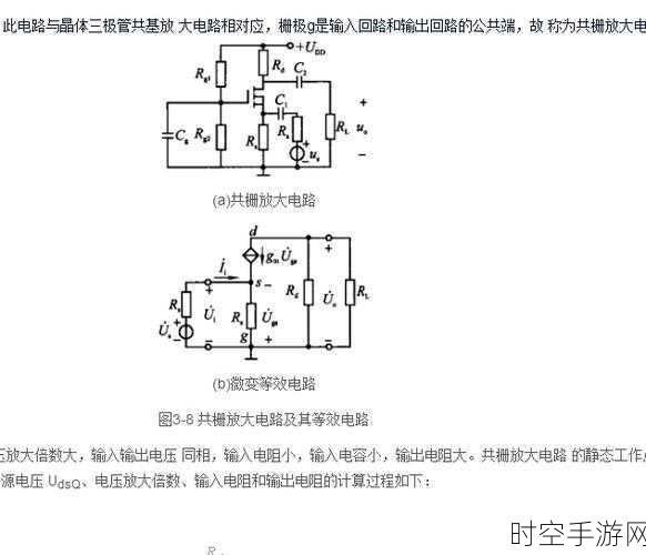 深入探索，HSPICE 共源放大电路仿真的关键解析