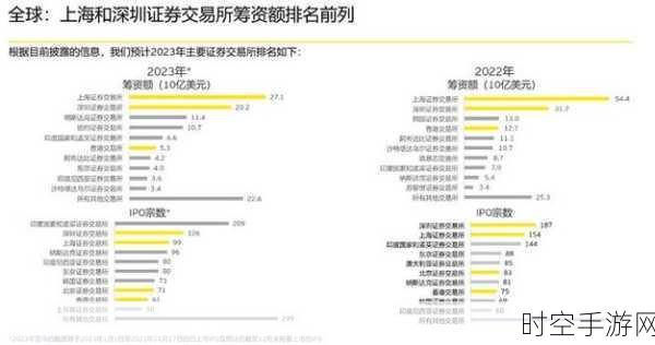 诺比侃冲刺港股IPO，年营收暴增近九成，现金流隐忧成关键考验