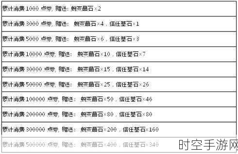 弹弹堂手游新手攻略，解锁前期武器强化秘籍与实战热门技巧