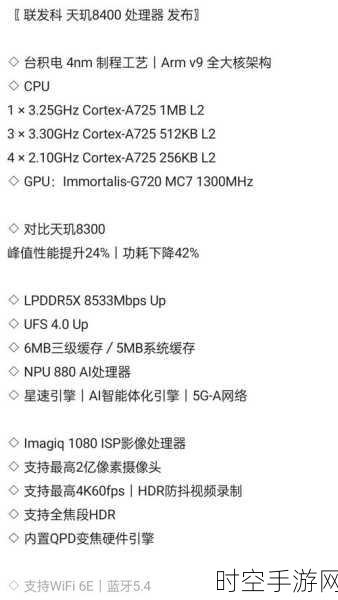 联发科天玑全大核 8400 震撼发布，朋友圈的神秘访客