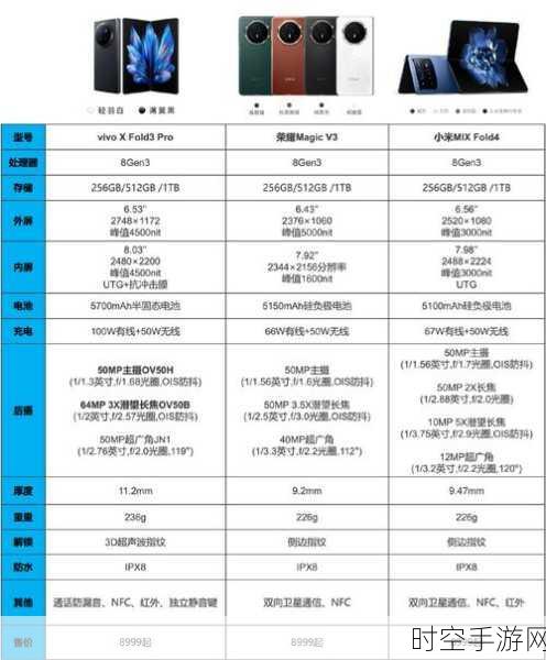 小米MIX Fold3 WIFI7支持情况揭秘，性能与连接再升级