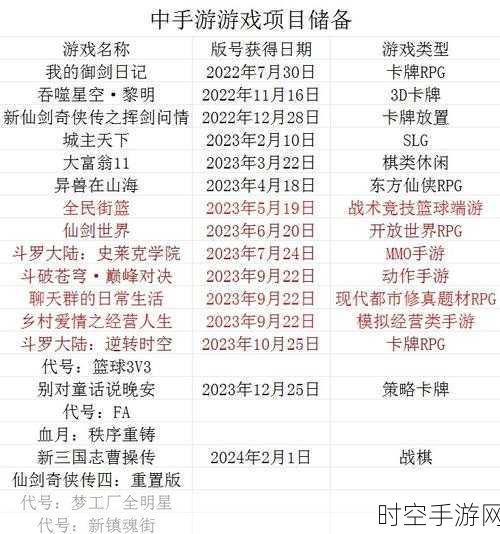 手游圈新动向！深圳照明与显示协会迎来25家手游企业，会员总数破700大关