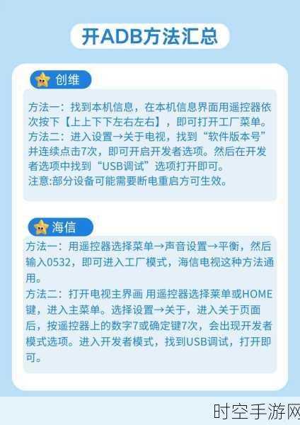 手游玩家必看！电视卡顿不再困扰，零成本提升游戏体验秘籍