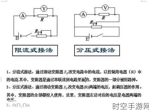 探索滑动变阻器分压式与限流式的连接秘诀及实战应用