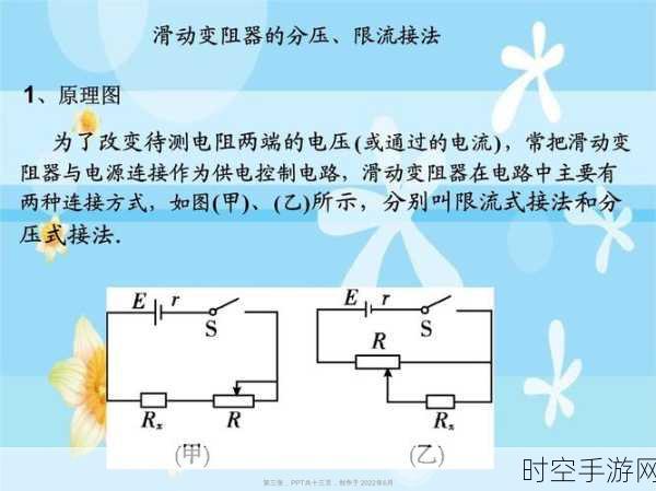 探索滑动变阻器分压式与限流式的连接秘诀及实战应用