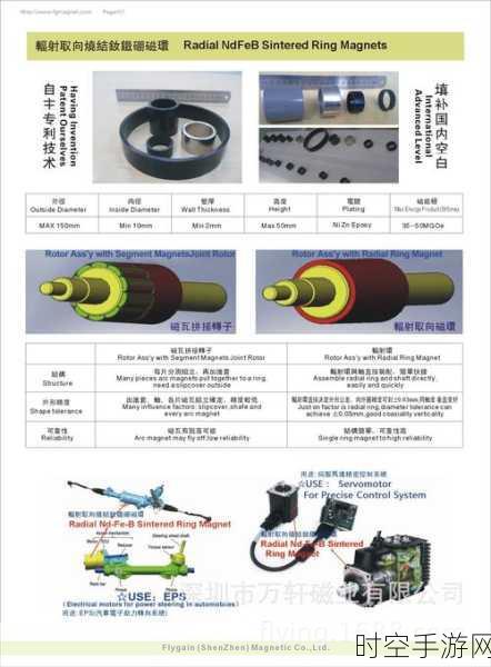 探秘马达磁环，功能、原理及多样应用全解析