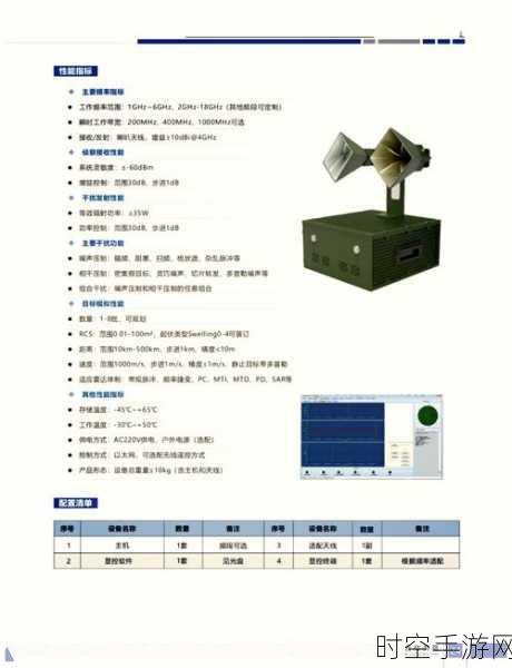 探秘沃比得 GET-100 千兆以太网测试仪的强大应用