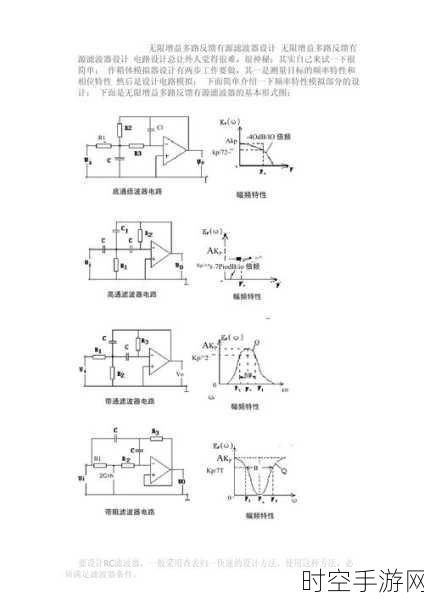 探秘无源滤波器，原理与应用全解析