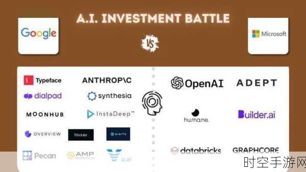 AI巨头联手引关注，微软OpenAI、谷歌三星交易遭欧盟审查，手游领域或迎AI新变革？