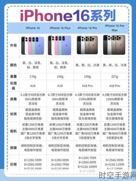 超值来袭！全新低价iPhone即将上市，你会入手吗？