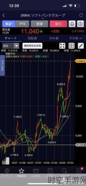 软银或豪掷250亿美金，手游AI领域或将迎来新霸主？