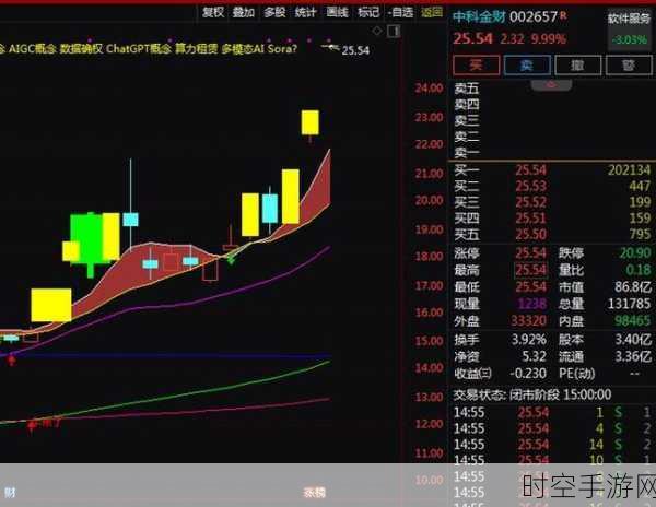 智谱AI深夜突袭！全新Agent GLM-PC震撼登场，巅峰对决再启新篇章