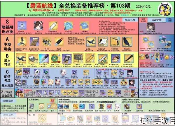 碧蓝航线山城搭配秘籍，解锁最强阵容，制霸海域的终极策略