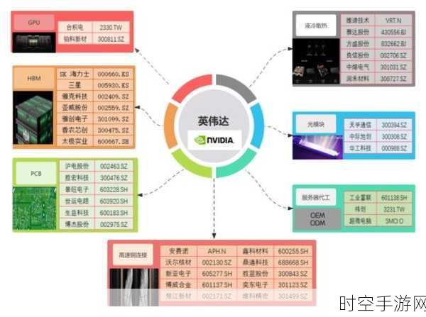 联发科携手英伟达，共谋AI PC新蓝图，技术合作背后的市场布局