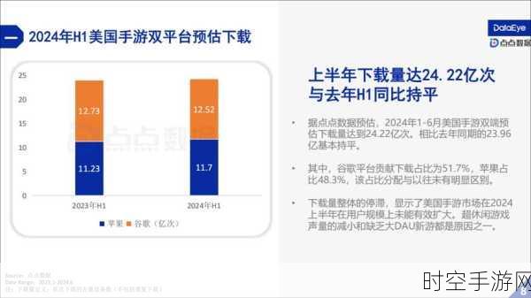 手游媒体新荣耀！圆通荣登2024中国企业500强新媒体指数榜手游资讯领域TOP榜单