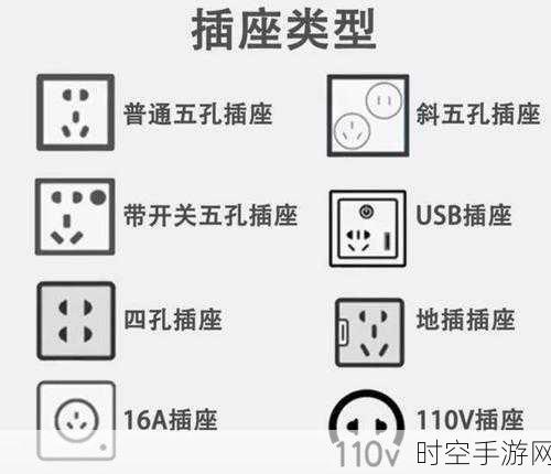 探秘 5 芯 M16 插座，全方位产品知识解析