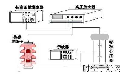 安泰高压功率放大器，作用与应用的深度解析