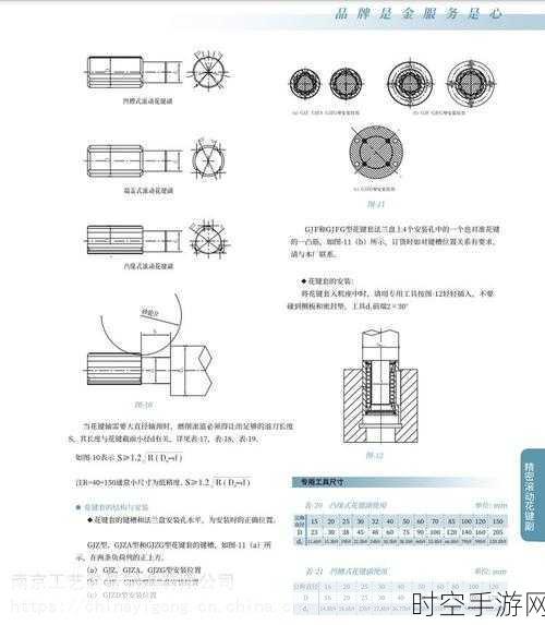 解密滚珠花键特性的关键所在