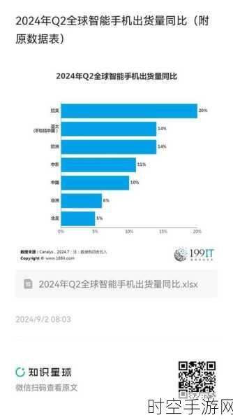 舜宇光学科技 2024 年 4 月出货量惊人攀升，增长势头强劲