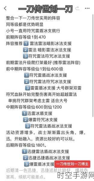 一刀传世中神秘的禁疗技能究竟属于哪个职业？