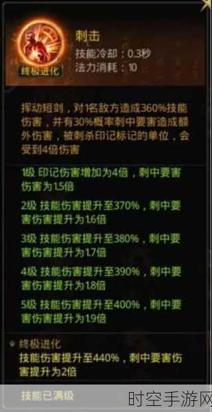 一刀传世中神秘的禁疗技能究竟属于哪个职业？