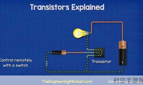 探秘晶体管，深入解析其基本工作模式