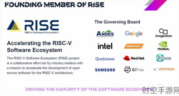 GPU巨头转身离去，RISC-V芯片前路几何？