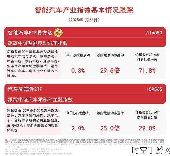 2025 中国车市，新能源与巨头车企的以旧换新激战