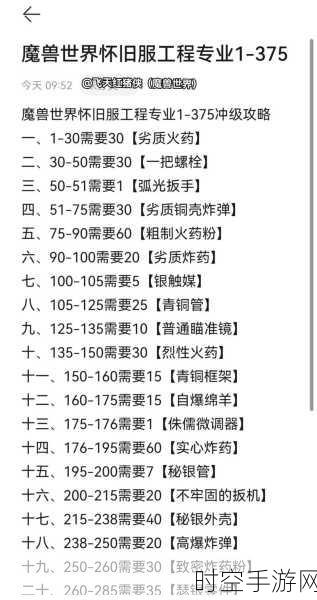 魔兽世界怀旧服 WLK 工程 1 - 375 详尽攻略及材料大全