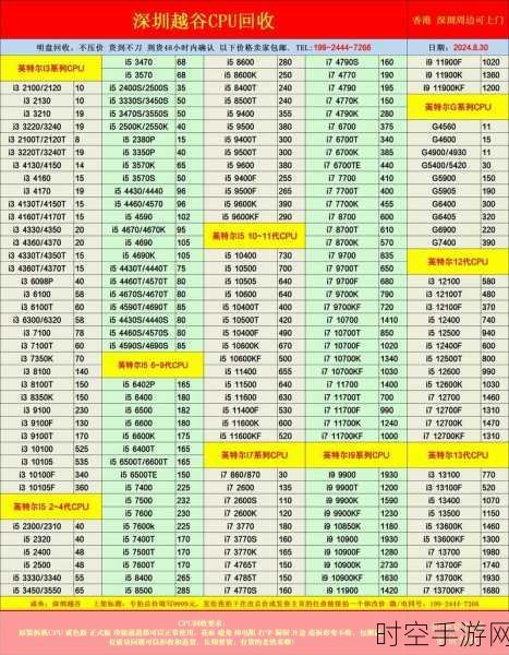 AMD豪掷48亿收购SiloAI，欧洲市场能否逆袭NVIDIA？