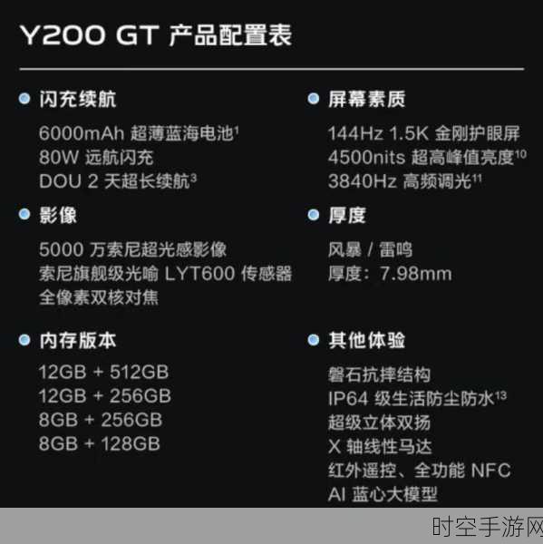 vivo Y200 GT功能揭秘，NFC与红外遥控是否兼备？