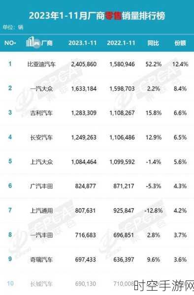 奇瑞汽车剑指港交所，明年估值有望破千亿？