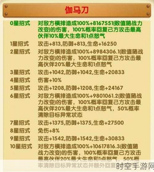 航海王强者之路，新手必知的前期刷金秘籍